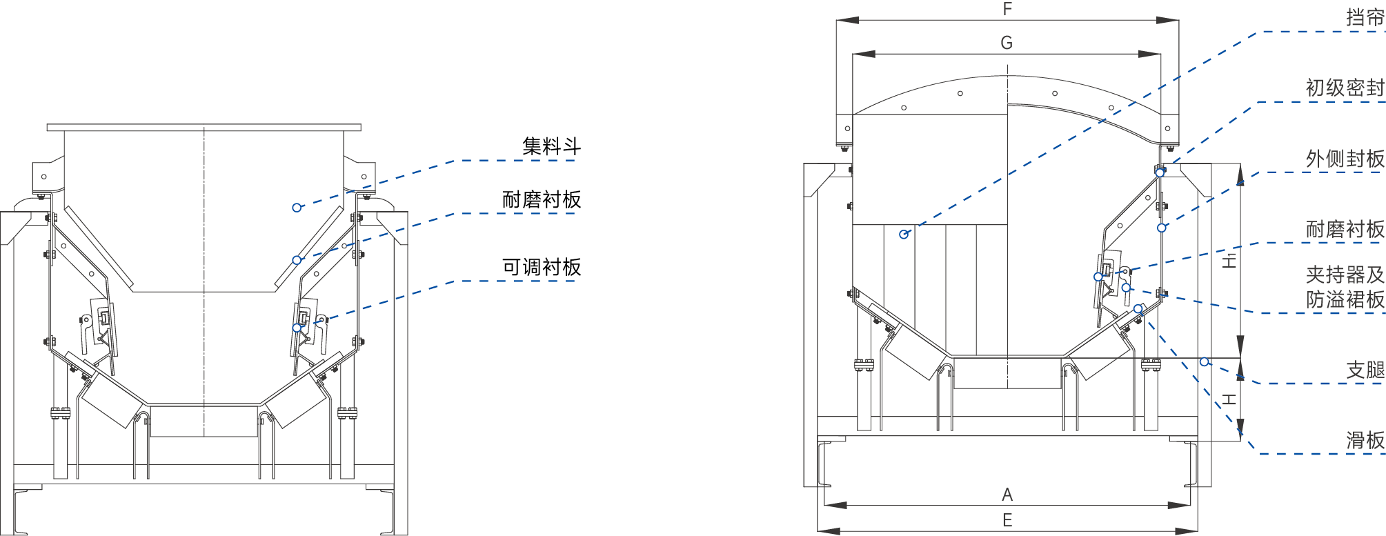 全密閉式導(dǎo)料槽-32.png 全密閉式導(dǎo)料槽-32.png