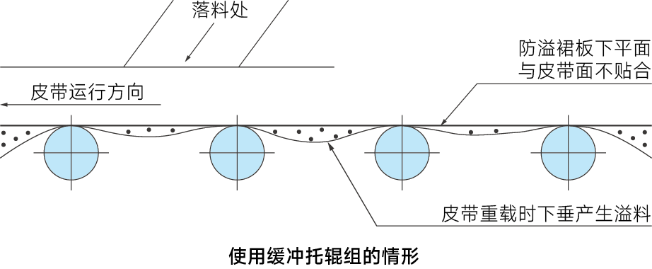 緩沖床(普通型)-43.png 緩沖床(普通型)-43.png